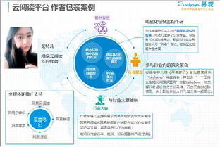 網文IP回歸理性 精品化開發成為關鍵應用軟件